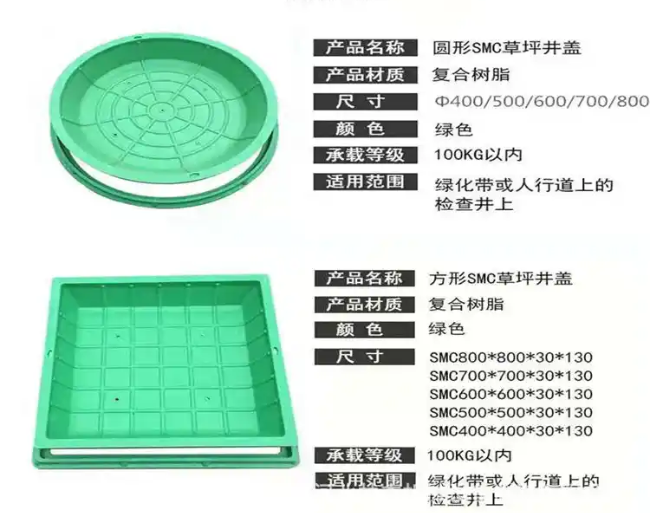 清河门树脂复合种植井盖展示
